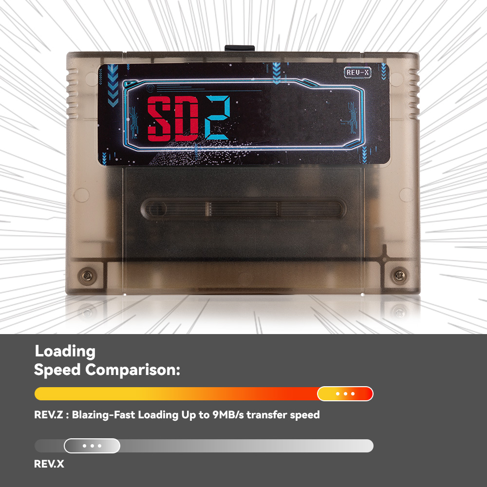 لعبة SD2 SNES لـ SD2SNES Rev.  - مراجعة Arcade Z وسعره